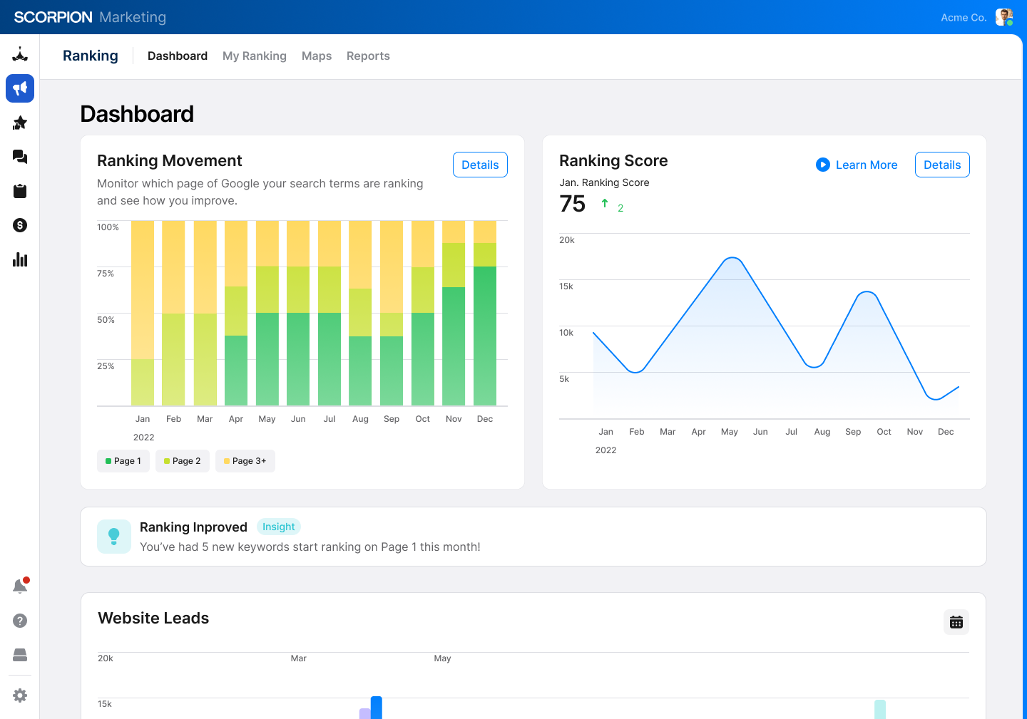 image of Scorpion's Ranking.AI software platform