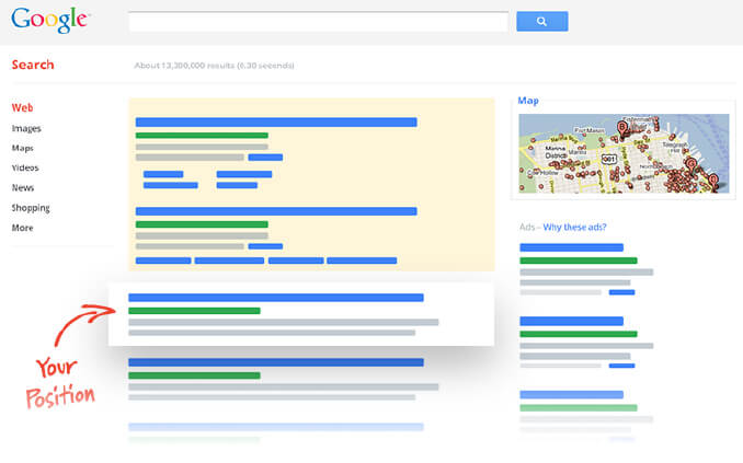 Screen shot of the SERP from 2013