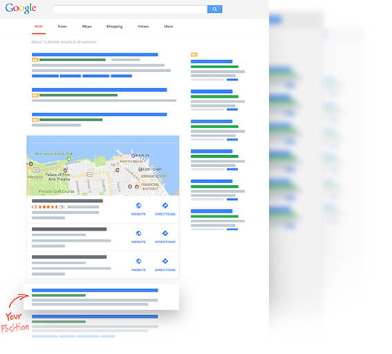 Screen shot of the SERP in 2015