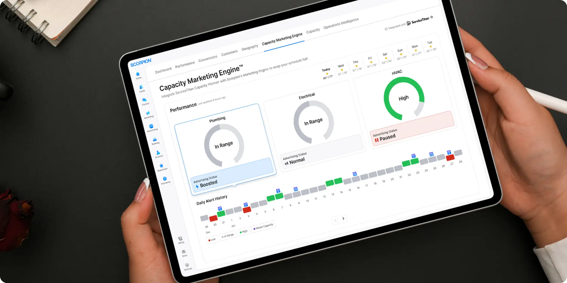 Scorpion's Capacity Marketing Engine dashboard