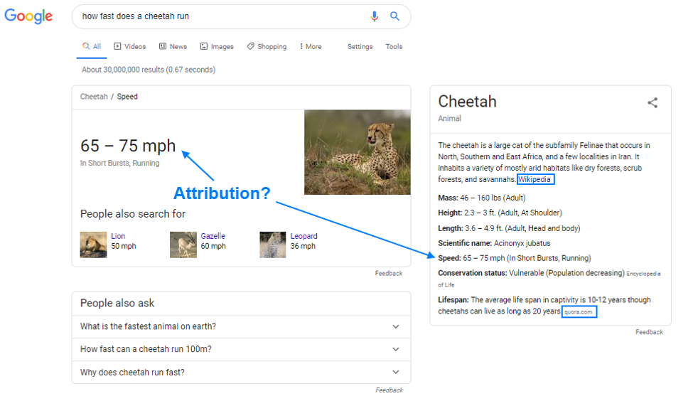 Knowledge panel attribution example 