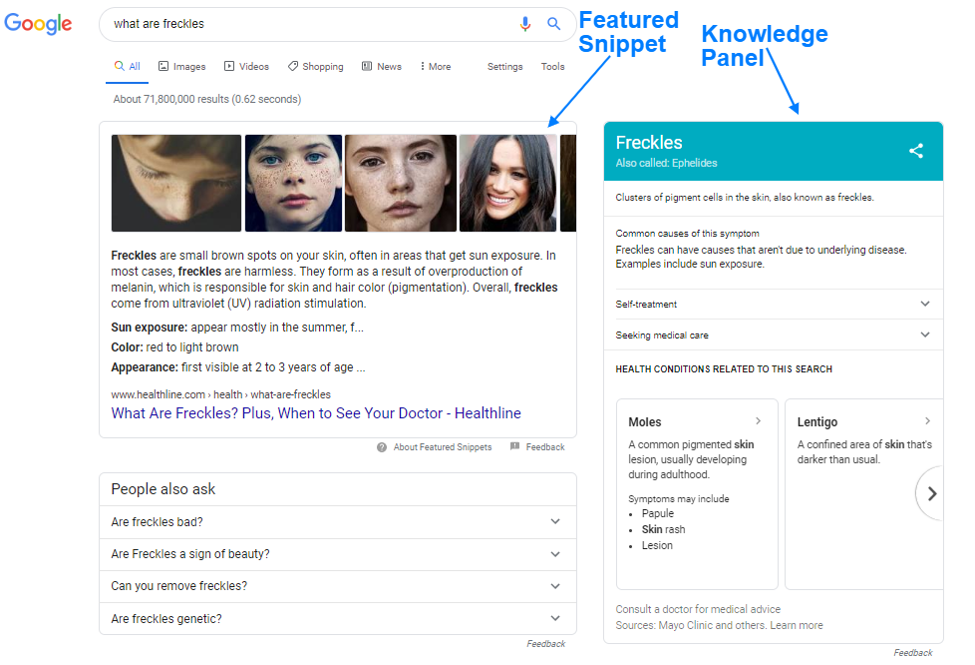 Google knowledge panel and featured snippet 