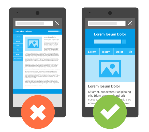 mobile first index