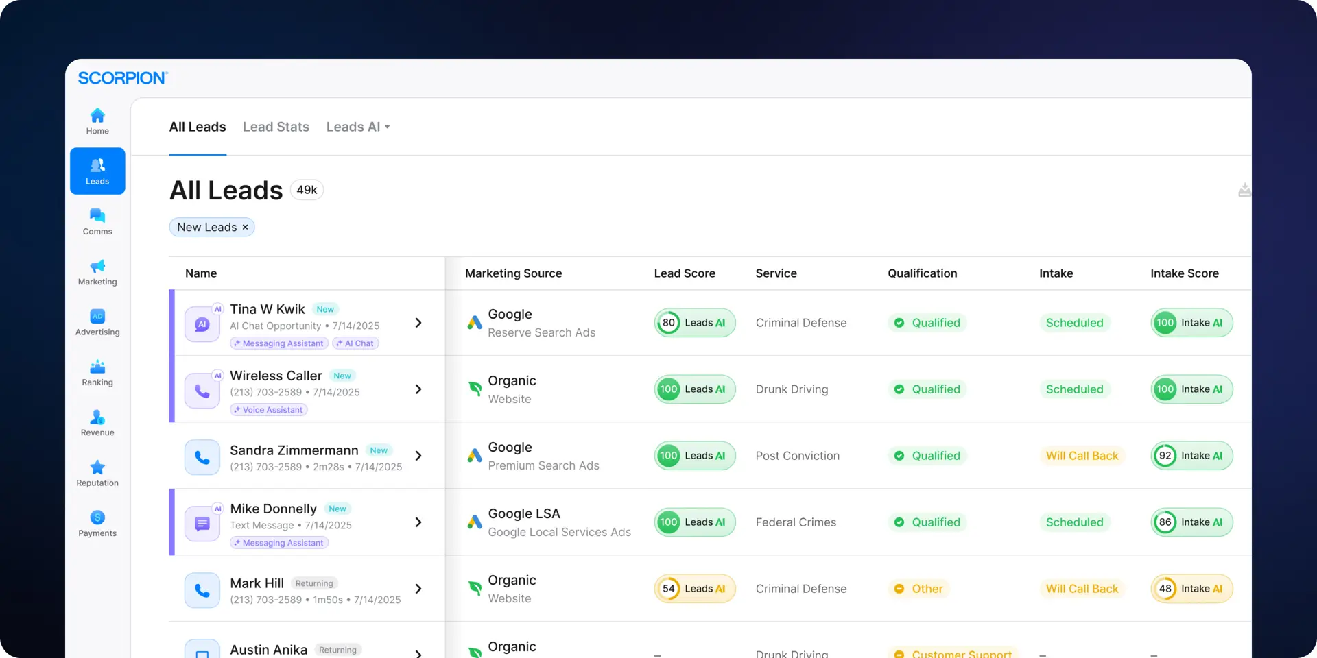 Scorpion Convert dashboard