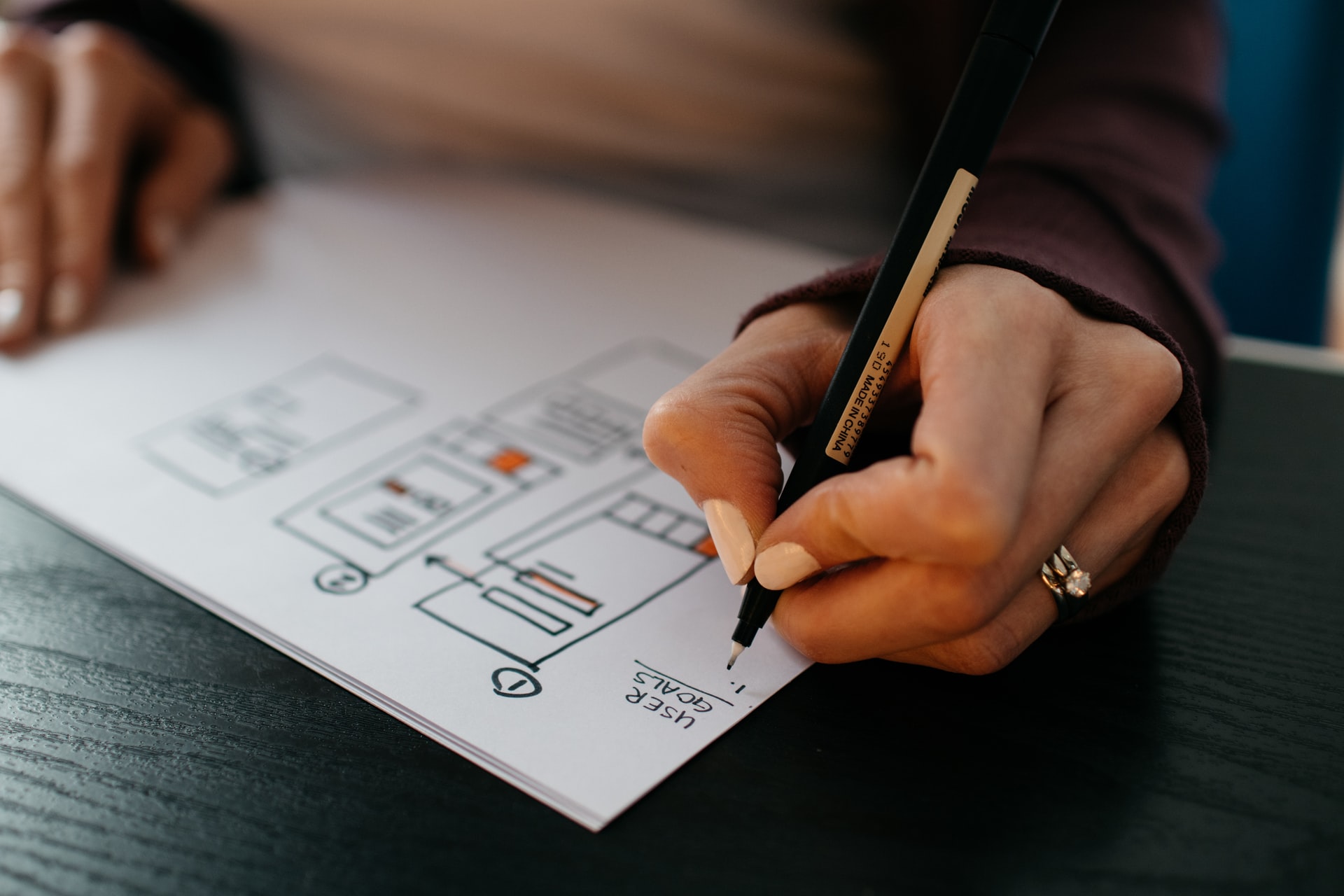 A woman draws up a business plan using pen and paper