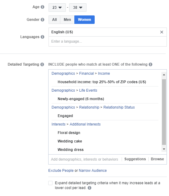 Example of Facebook ad targeting settings geared toward women ages 22-37 who speak English, are in the top household income range, and have wedding-related interests.